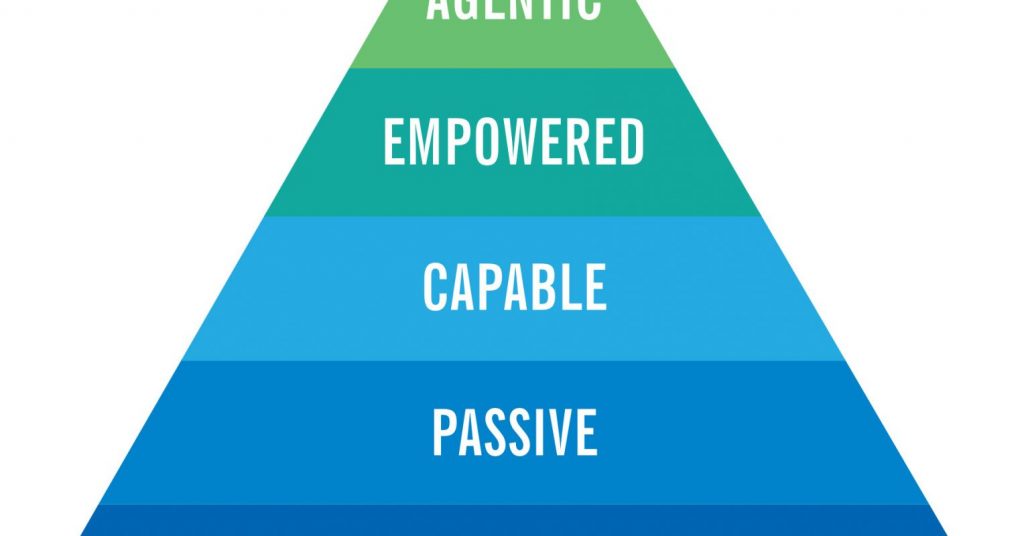 Agency Is the Highest Level of Personal Competence