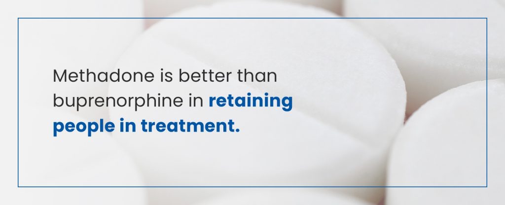 Is Buprenorphine Treatment Becoming Mainstream? – MedMark Treatment Centers